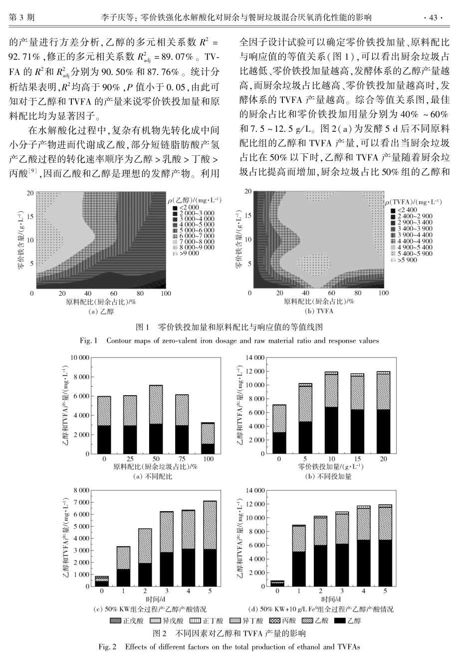 零价铁强化水解酸化对厨余与餐厨垃圾混合厌氧消化性能的影响.pdf_第3页