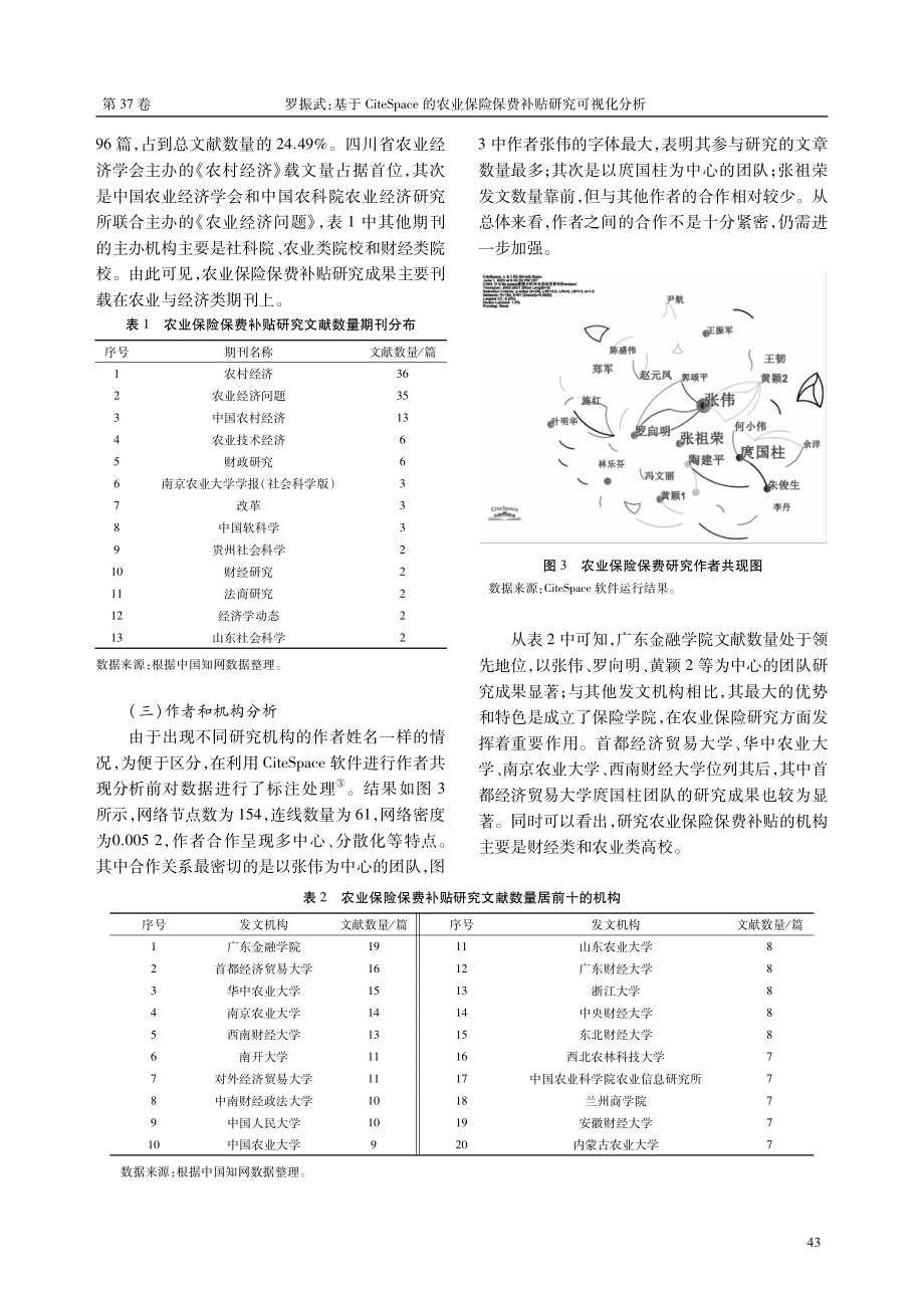 基于CiteSpace的农业保险保费补贴研究可视化分析.pdf_第3页