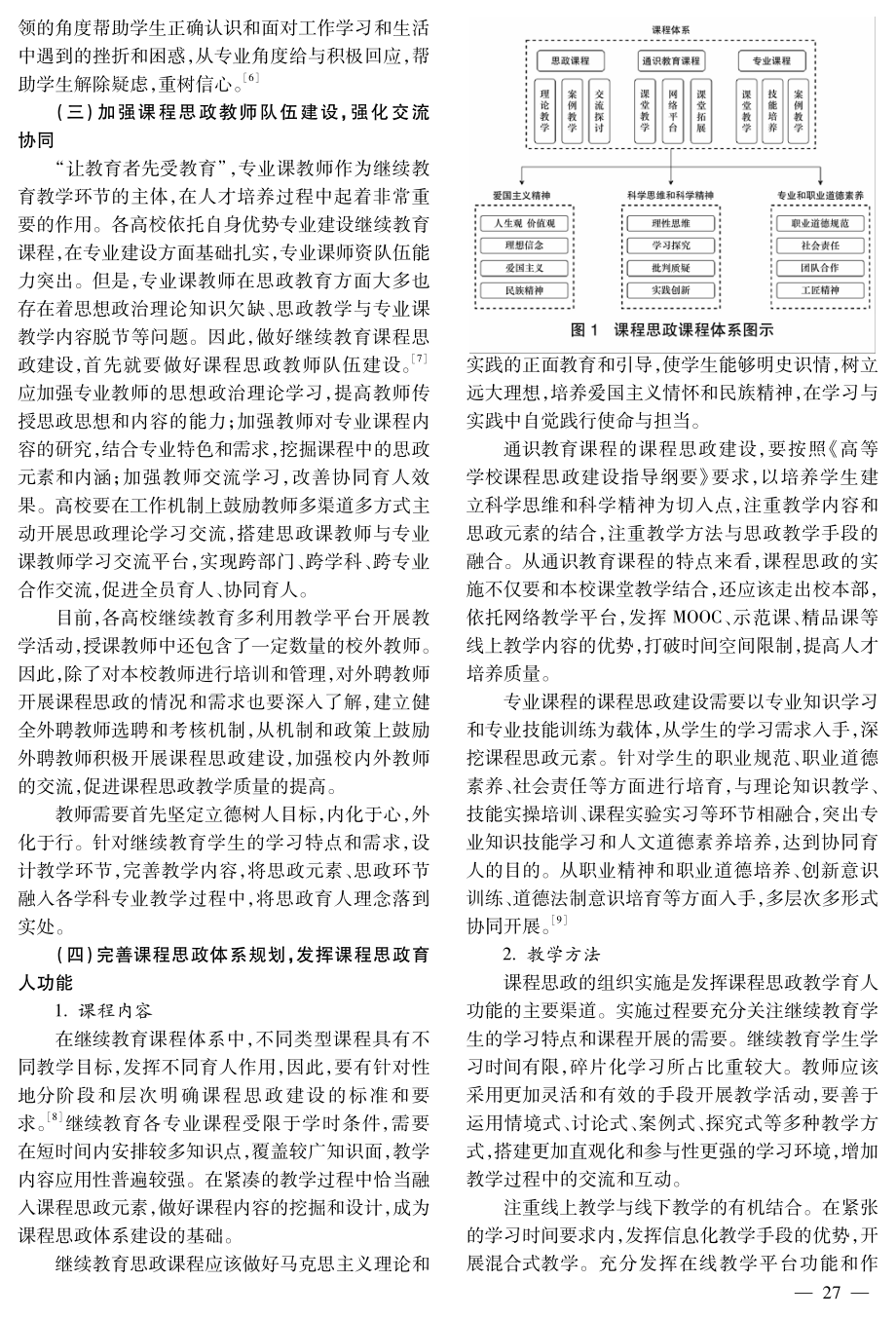 高校继续教育课程思政建设实施策略.pdf_第3页