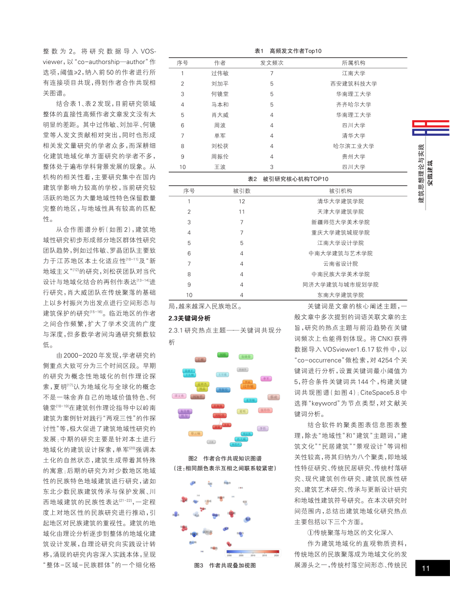 基于科学图谱下建筑地域性的可视化研究.pdf_第2页