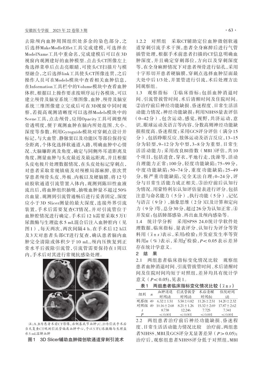 3D_Slicer技术在脑出血手术中的应用效果_王心刚.pdf_第2页