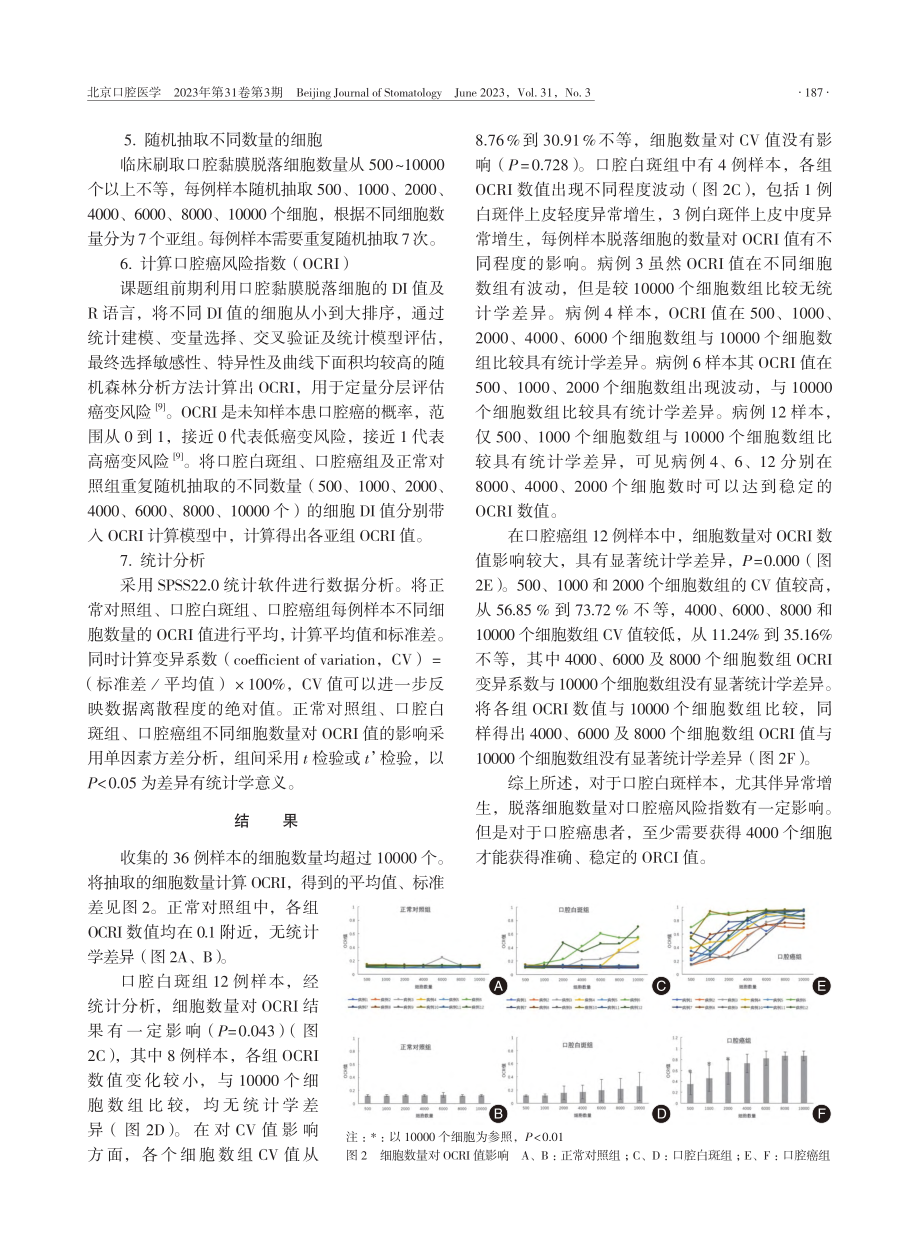 口腔黏膜脱落细胞数量对口腔癌风险指数预测准确性的影响_刘瑶.pdf_第3页