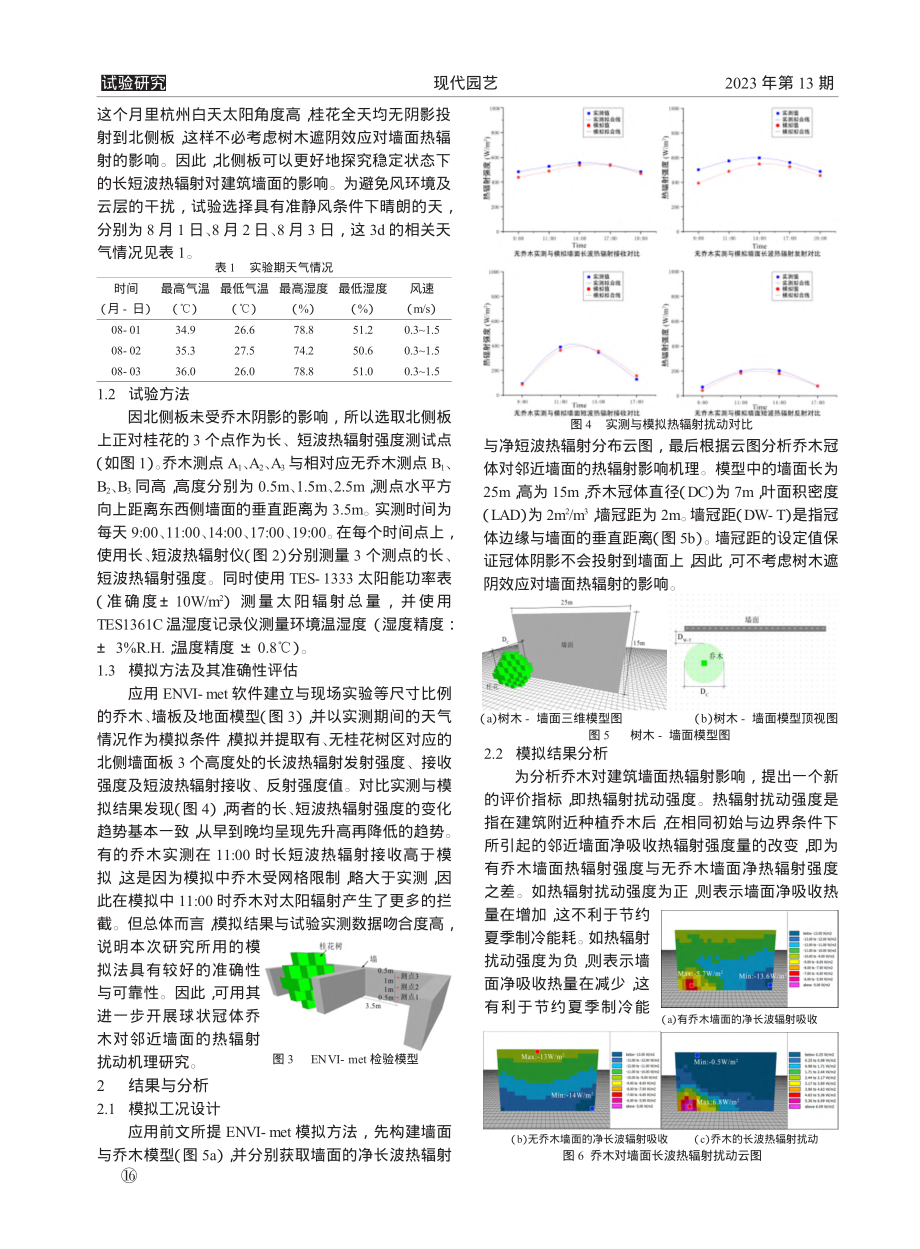 球状冠体乔木对邻近墙面热辐射扰动机理研究_王子.pdf_第2页