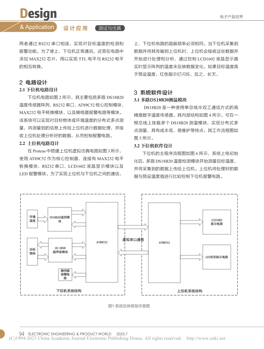 基于Proteus的多通路温度采集半物理仿真系统设计_苏小祥.pdf_第2页