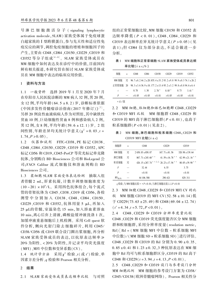 多发性骨髓瘤细胞信号淋巴细...子家族受体表达及其临床价值_王卫国.pdf_第2页