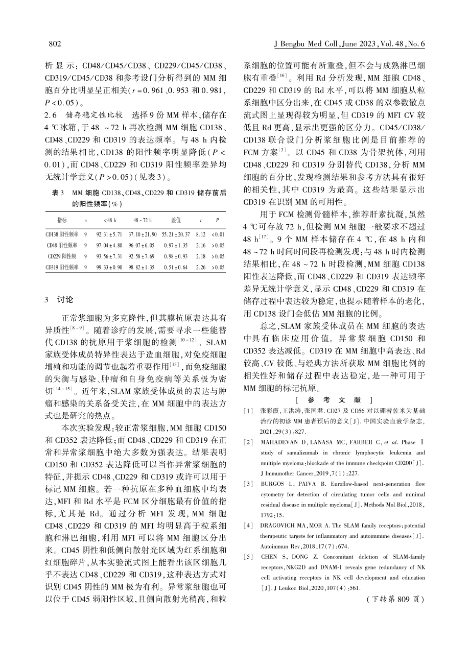 多发性骨髓瘤细胞信号淋巴细...子家族受体表达及其临床价值_王卫国.pdf_第3页