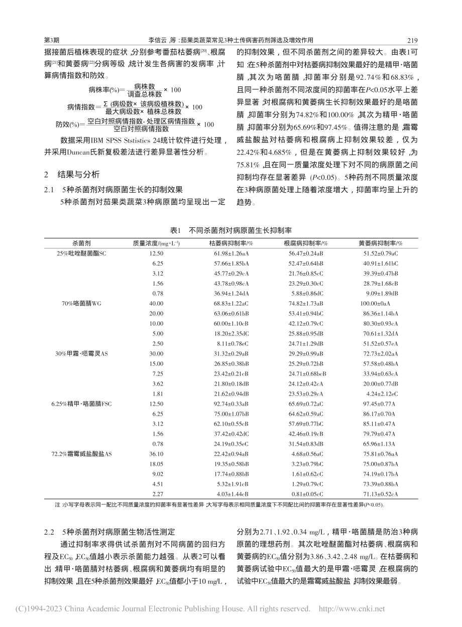 茄果类蔬菜常见3种土传病害药剂筛选及增效作用_李信云.pdf_第3页