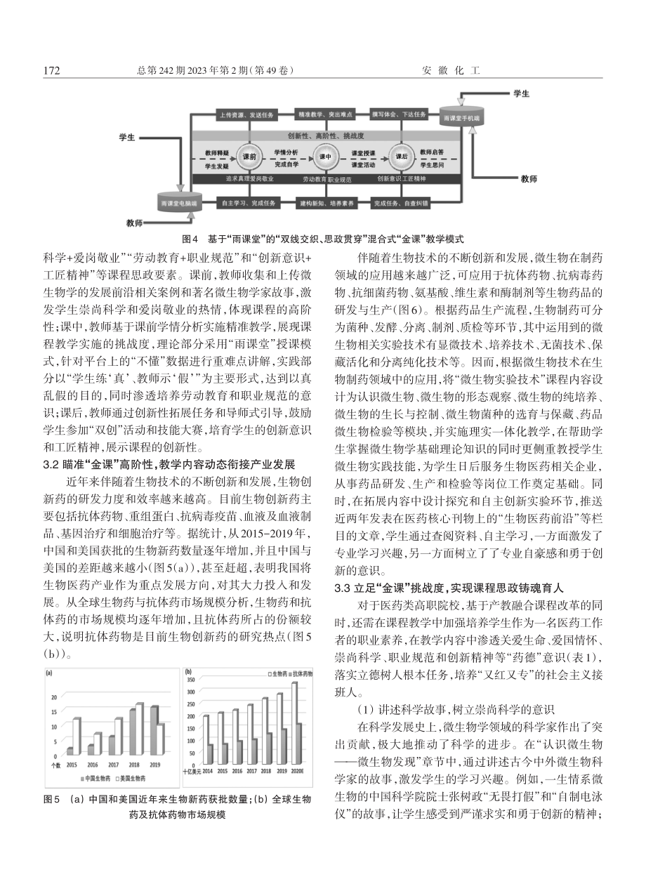 基于“雨课堂”的“微生物实验技术”“金课”建设研究.pdf_第3页