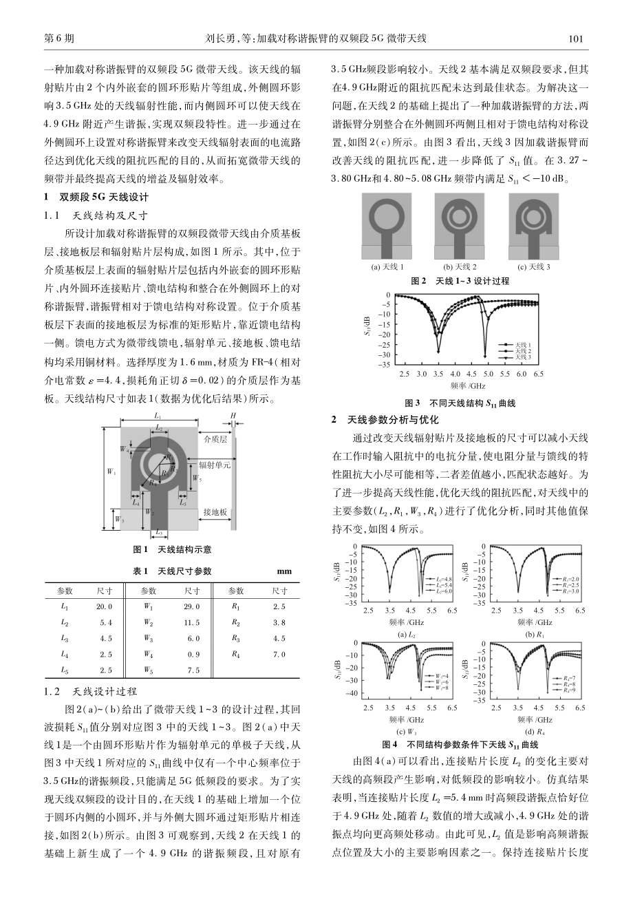 加载对称谐振臂的双频段5G微带天线.pdf_第2页