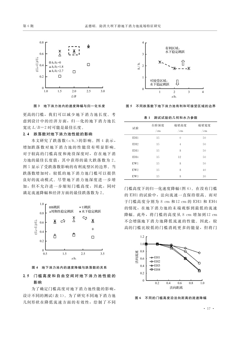 防洪大坝下游地下消力池流场特征研究_孟德昭.pdf_第3页