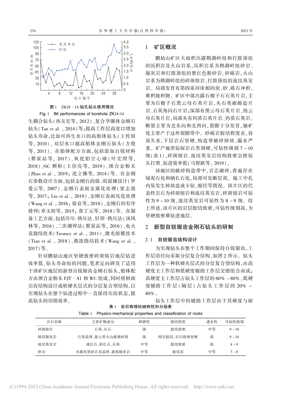 坚硬致密地层自锐锯齿金刚石钻头的研制及应用_骆建诗.pdf_第2页