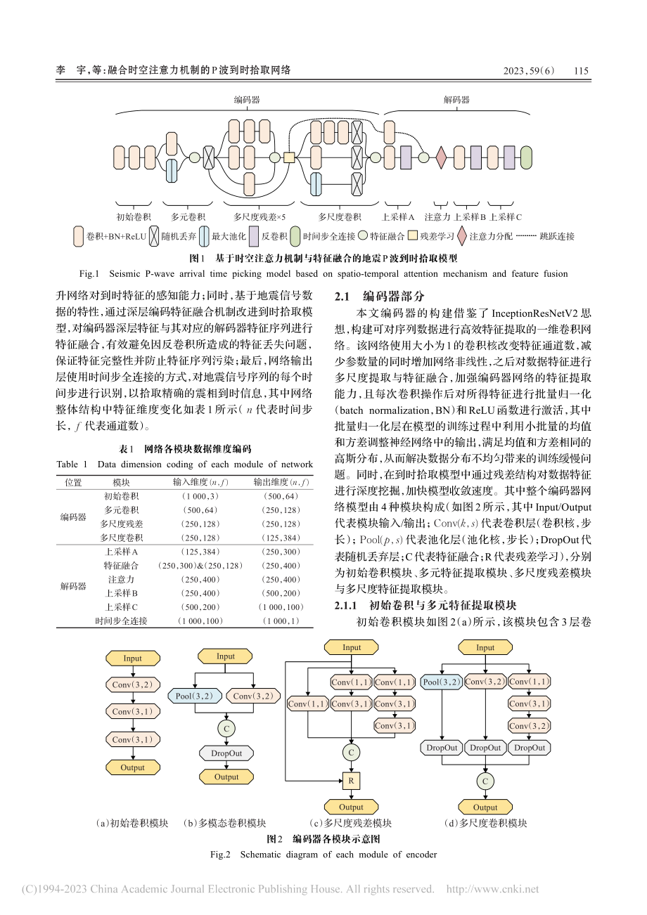 融合时空注意力机制的P波到时拾取网络_李宇.pdf_第3页