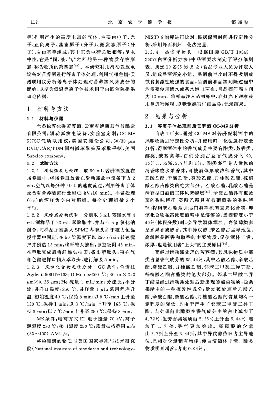 等离子体处理对苦荞酒风味的影响.pdf_第2页