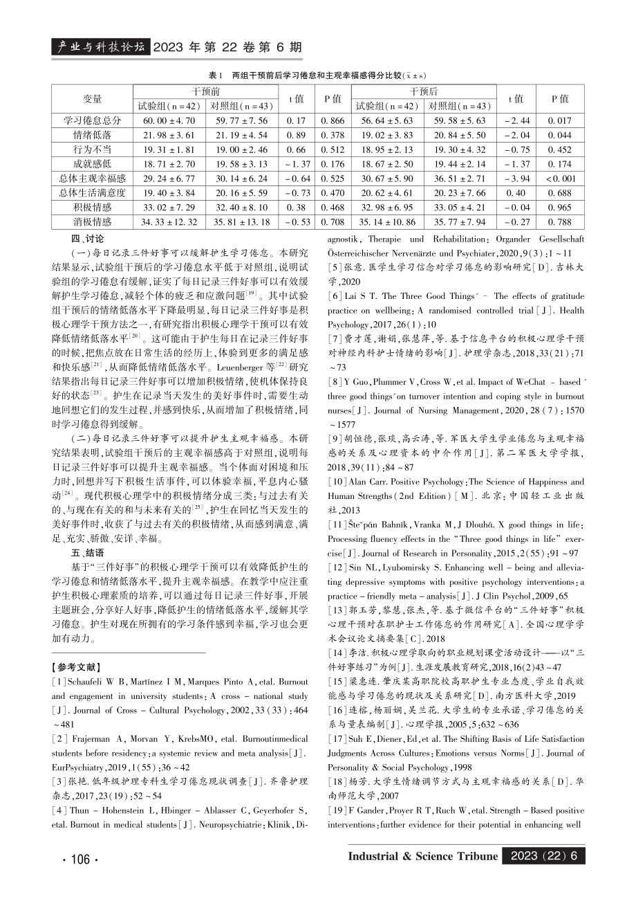 基于“三件好事”的积极心理学干预对护生学习倦怠的影响.pdf_第2页