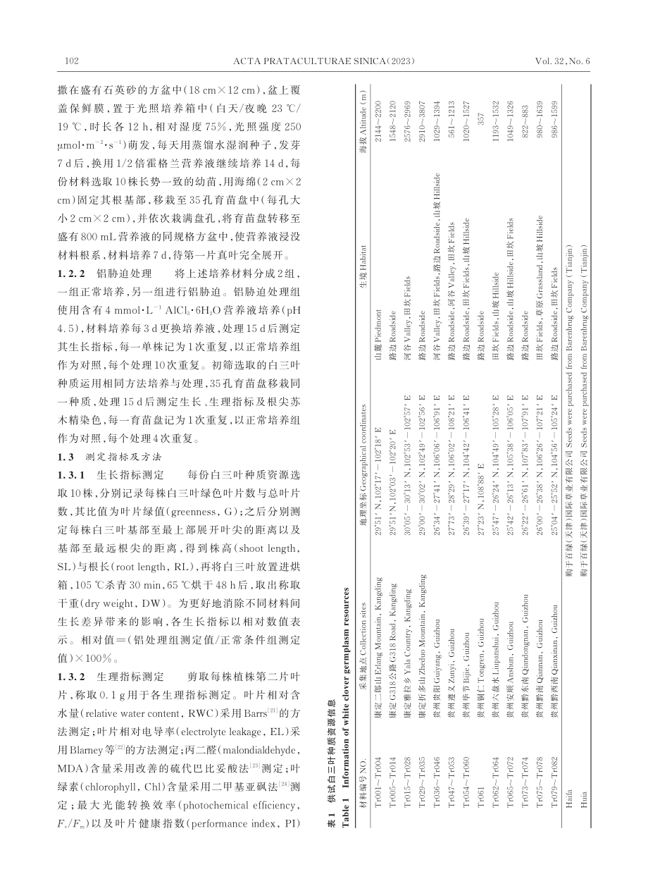 白三叶耐铝种质筛选及耐铝评价指标分析.pdf_第3页