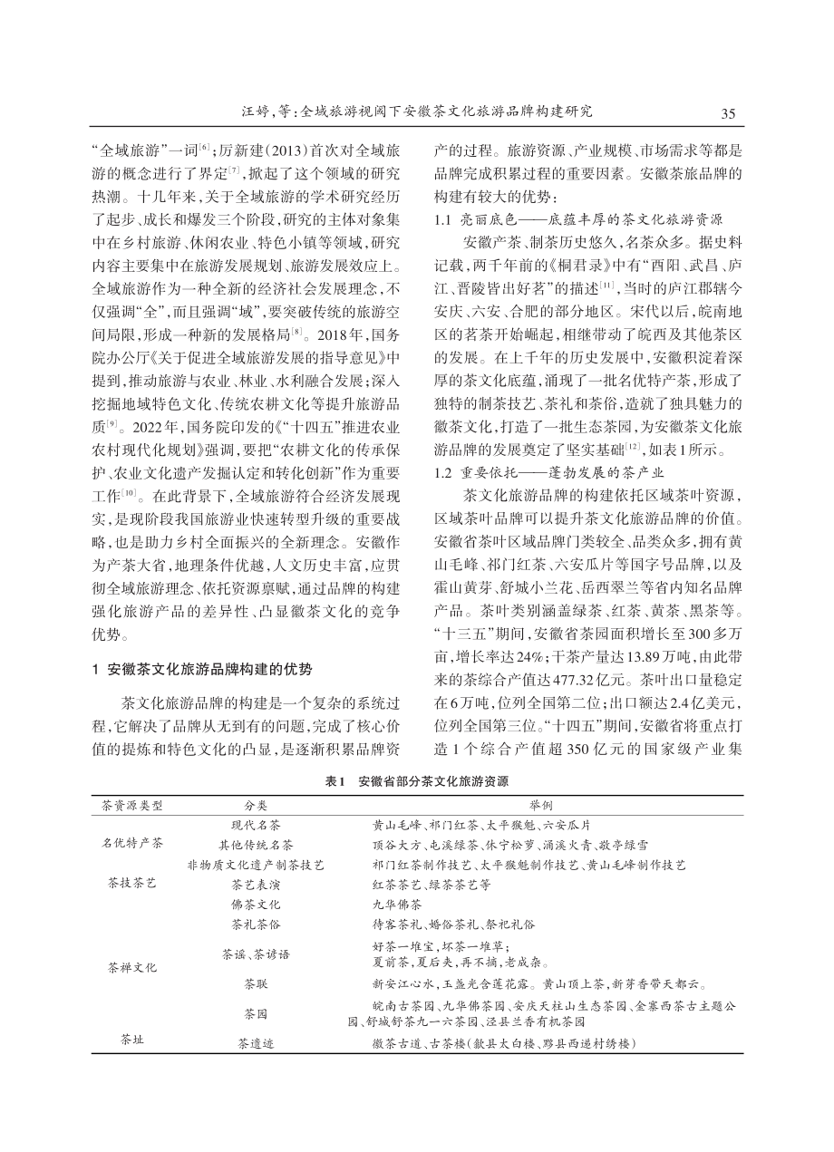 全域旅游视阈下安徽茶文化旅游品牌构建研究.pdf_第2页