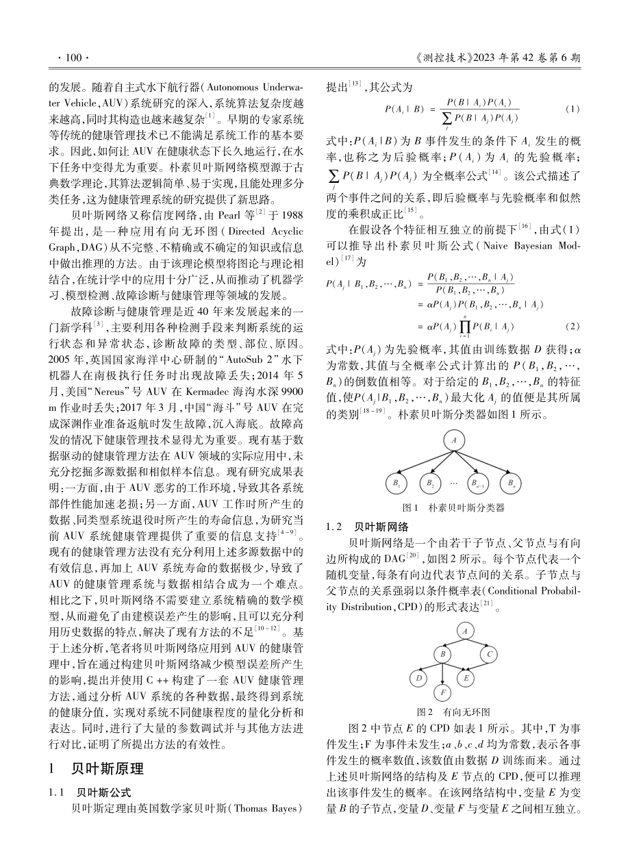 基于贝叶斯网络的水下AUV健康管理方法.pdf_第2页