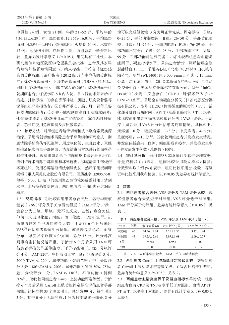 切痂植皮术联合肝素用于手部深度烧伤的效果研究_叶凌鑫.pdf_第2页