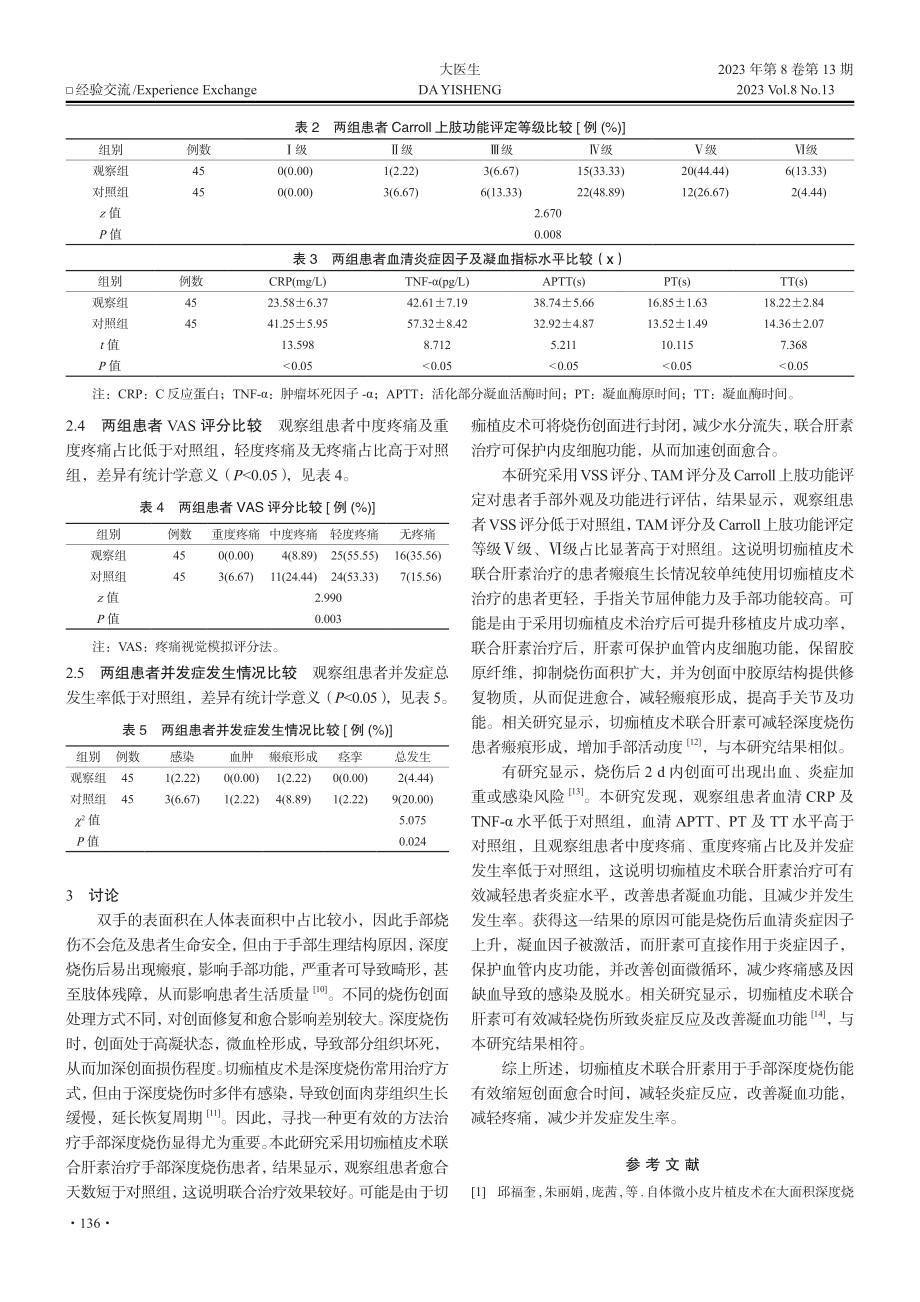 切痂植皮术联合肝素用于手部深度烧伤的效果研究_叶凌鑫.pdf_第3页