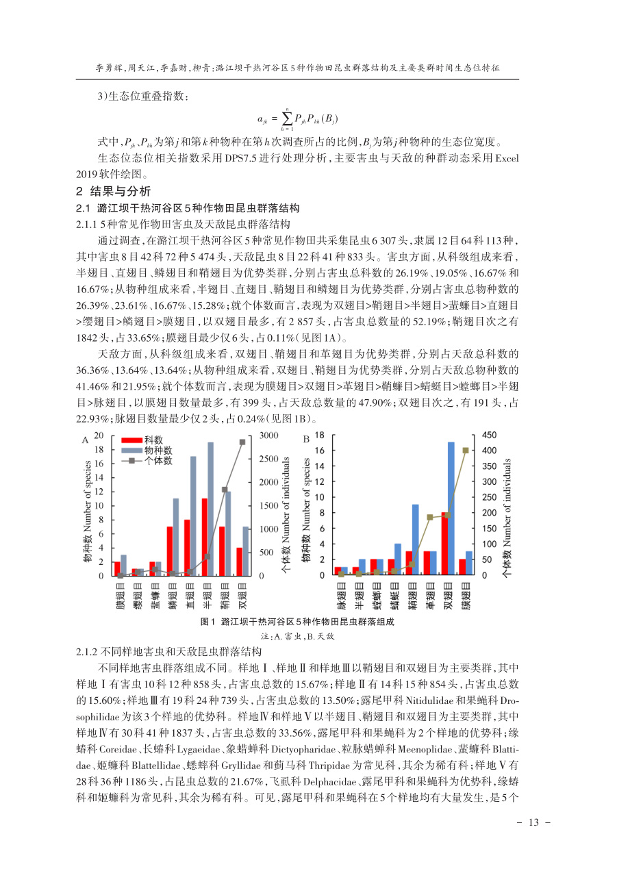 潞江坝干热河谷区5种作物田昆虫群落结构及主要类群时间生态位特征.pdf_第3页