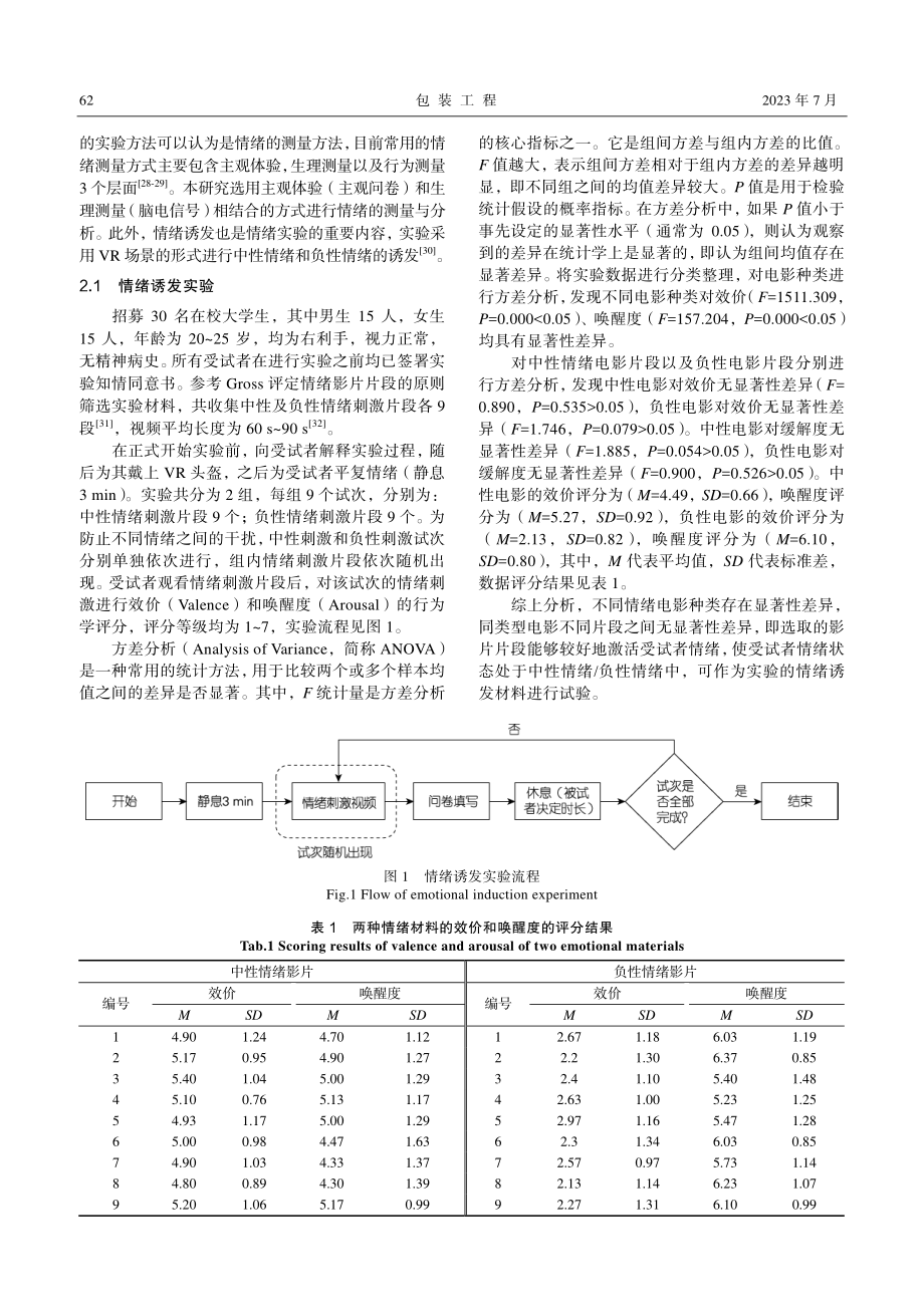 模拟航天器睡眠舱色彩环境对乘员情绪的影响研究_姚文豪.pdf_第3页