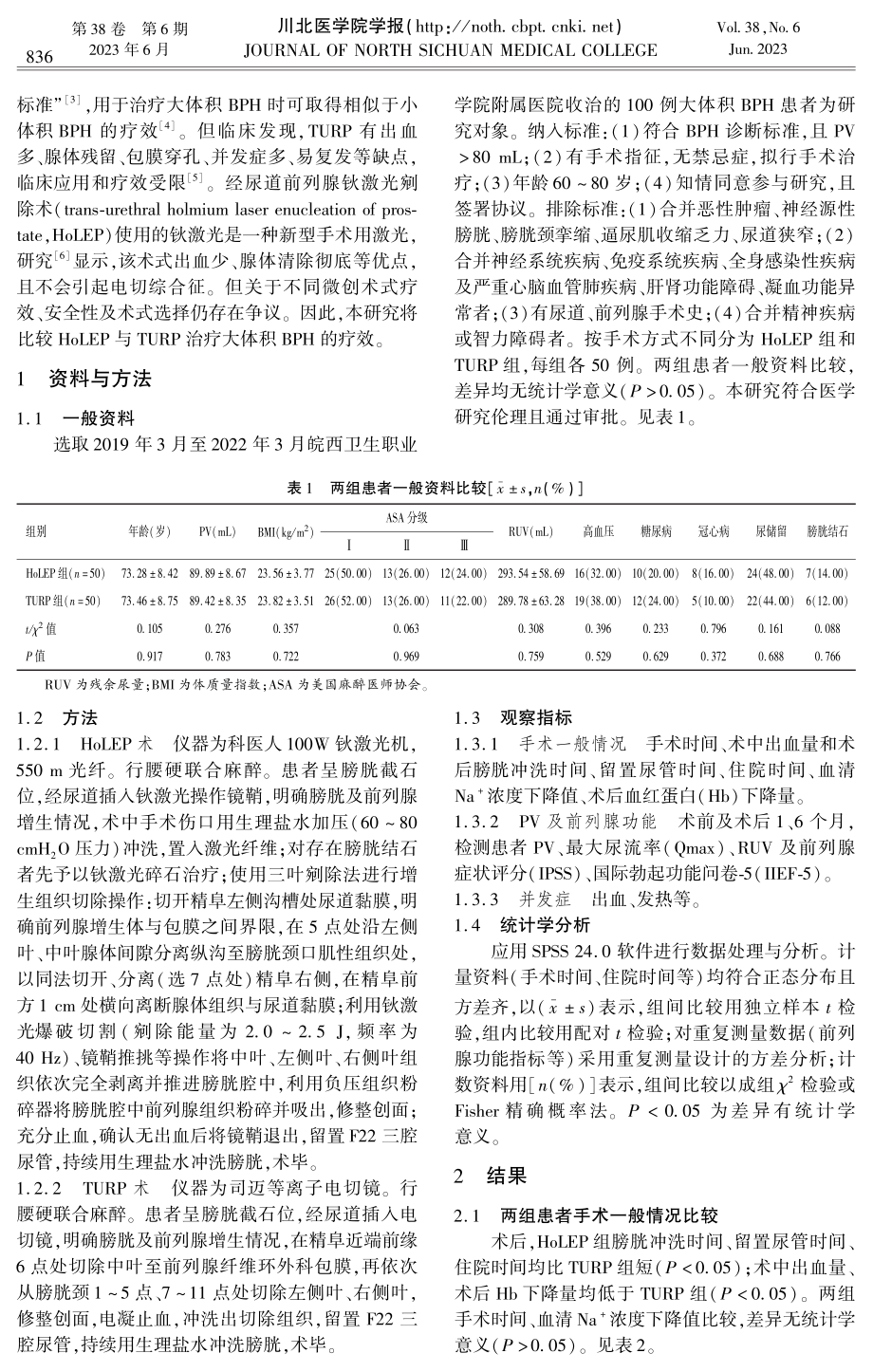 经尿道前列腺钬激光剜除术治疗大体积良性前列腺增生的疗效.pdf_第2页