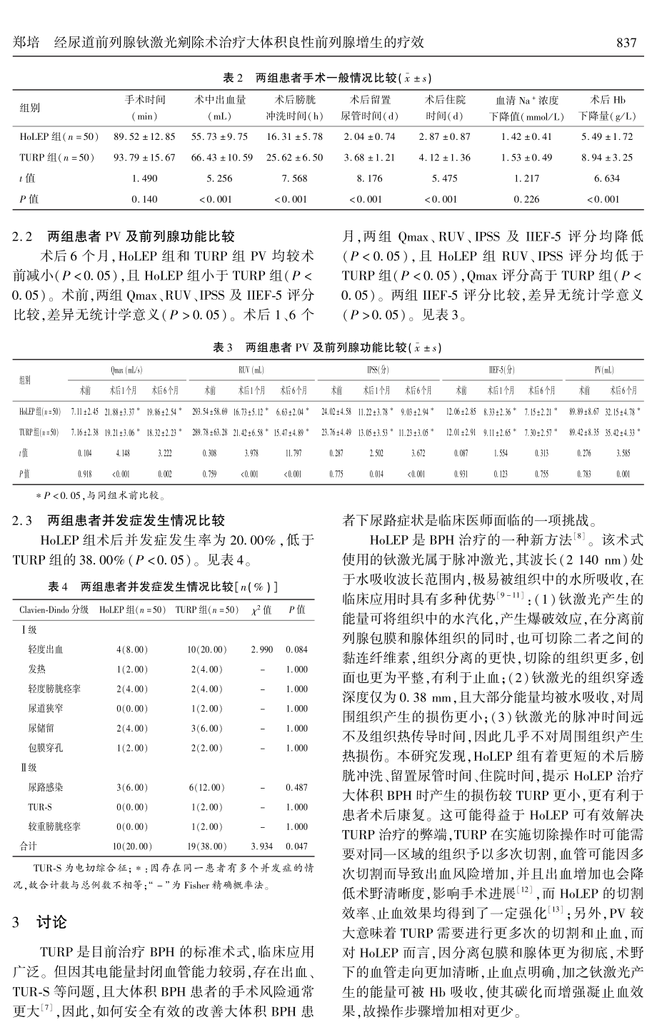 经尿道前列腺钬激光剜除术治疗大体积良性前列腺增生的疗效.pdf_第3页