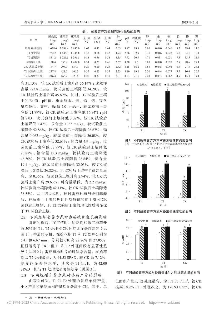 蚯蚓套养对早春茬设施番茄生长的影响_刘晓娇.pdf_第3页