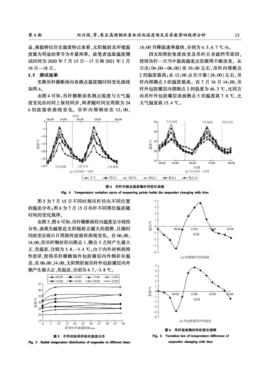 寒区高强钢丝索体径向温度场及其参数影响规律分析.pdf_第3页