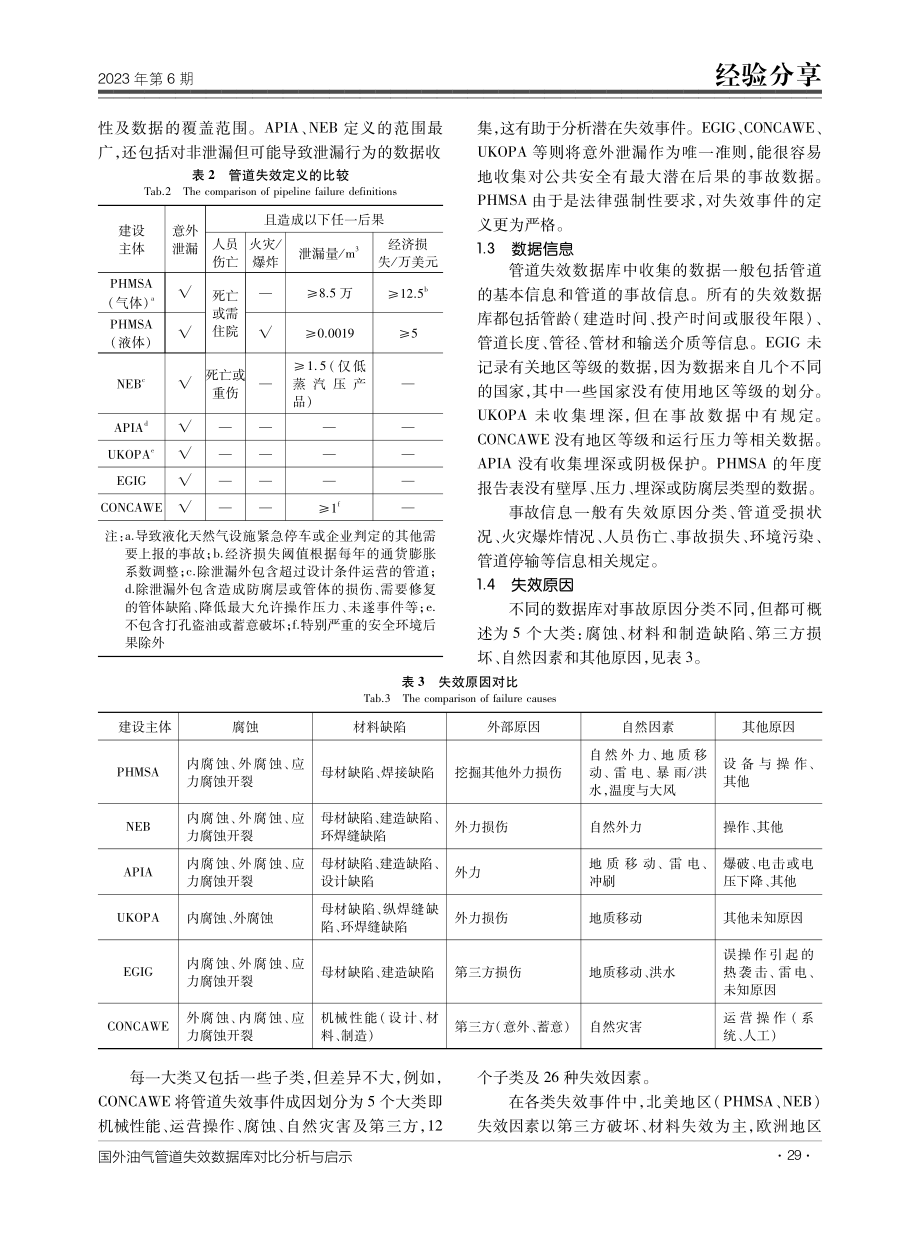 国外油气管道失效数据库对比分析与启示.pdf_第3页