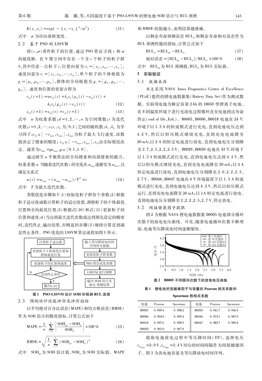 不同温度下基于PSO-LSSVM的锂电池SOH估计与RUL预测.pdf_第3页