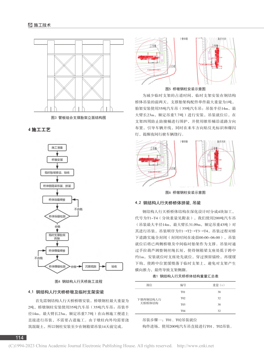 浅谈城市山林步道钢结构人行天桥快速施工技术_何登甲.pdf_第2页