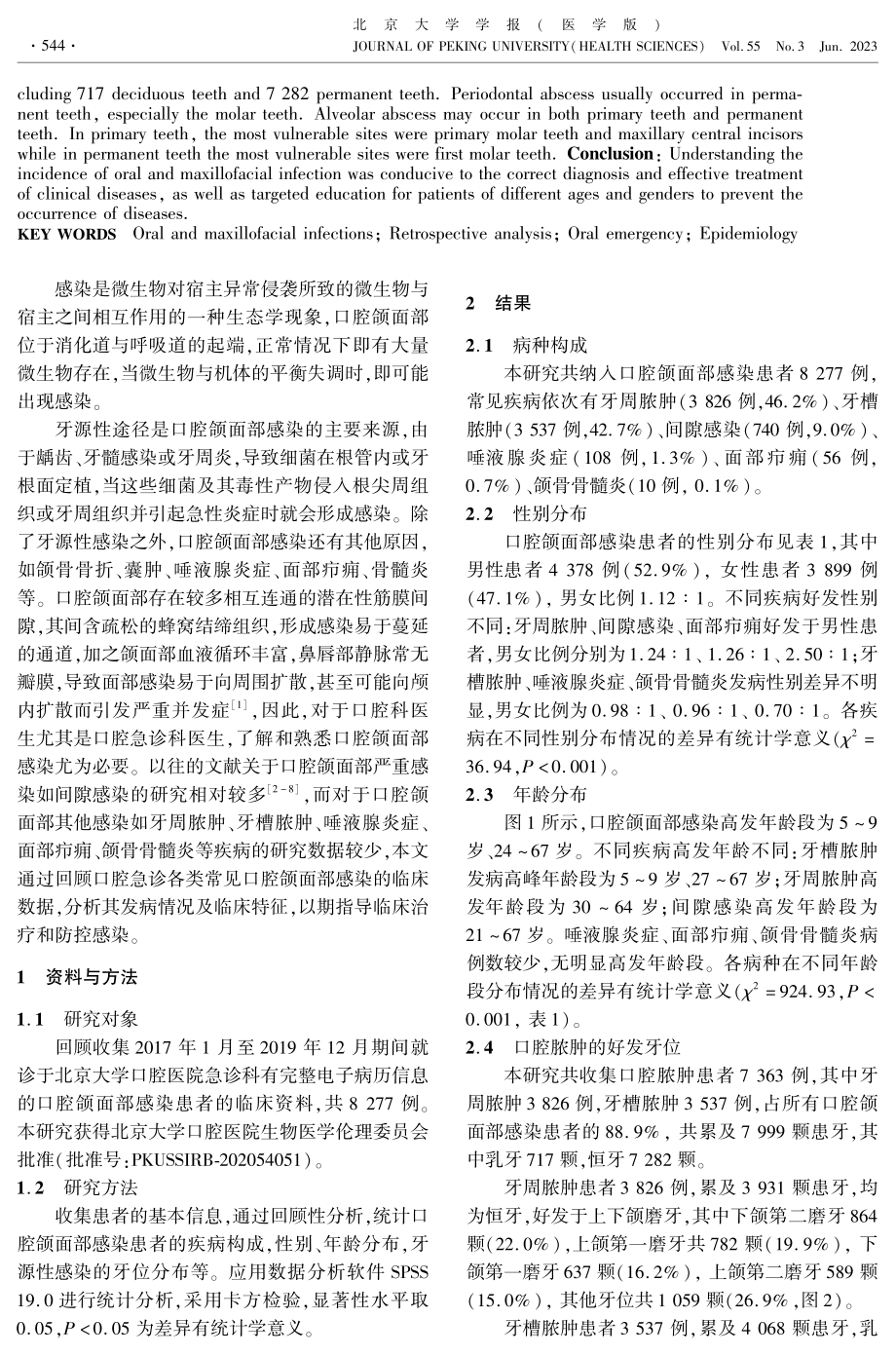 口腔急诊颌面部感染患者临床分析.pdf_第2页