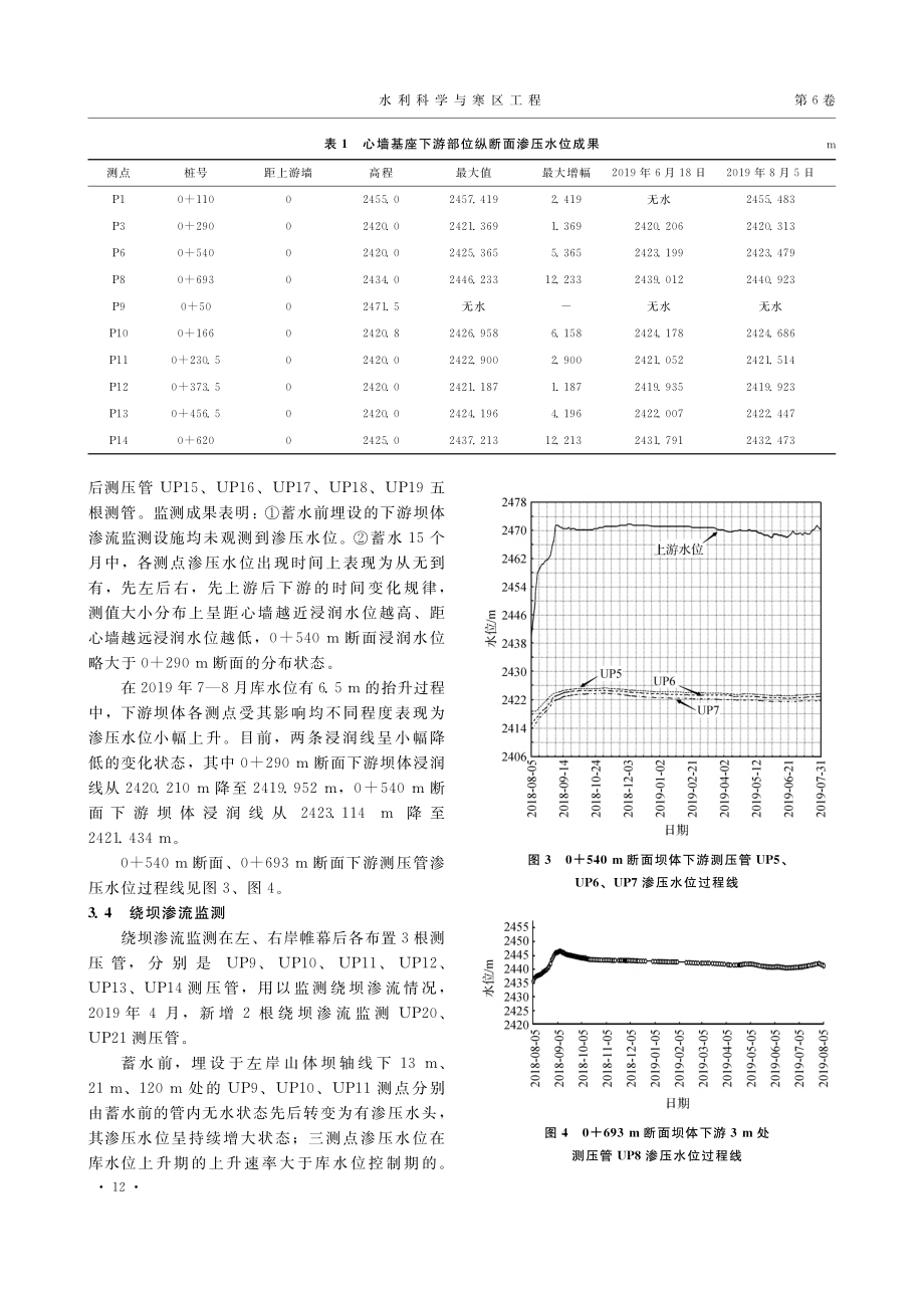 奴尔水库大坝蓄水期渗流监测分析_谢明勇.pdf_第3页