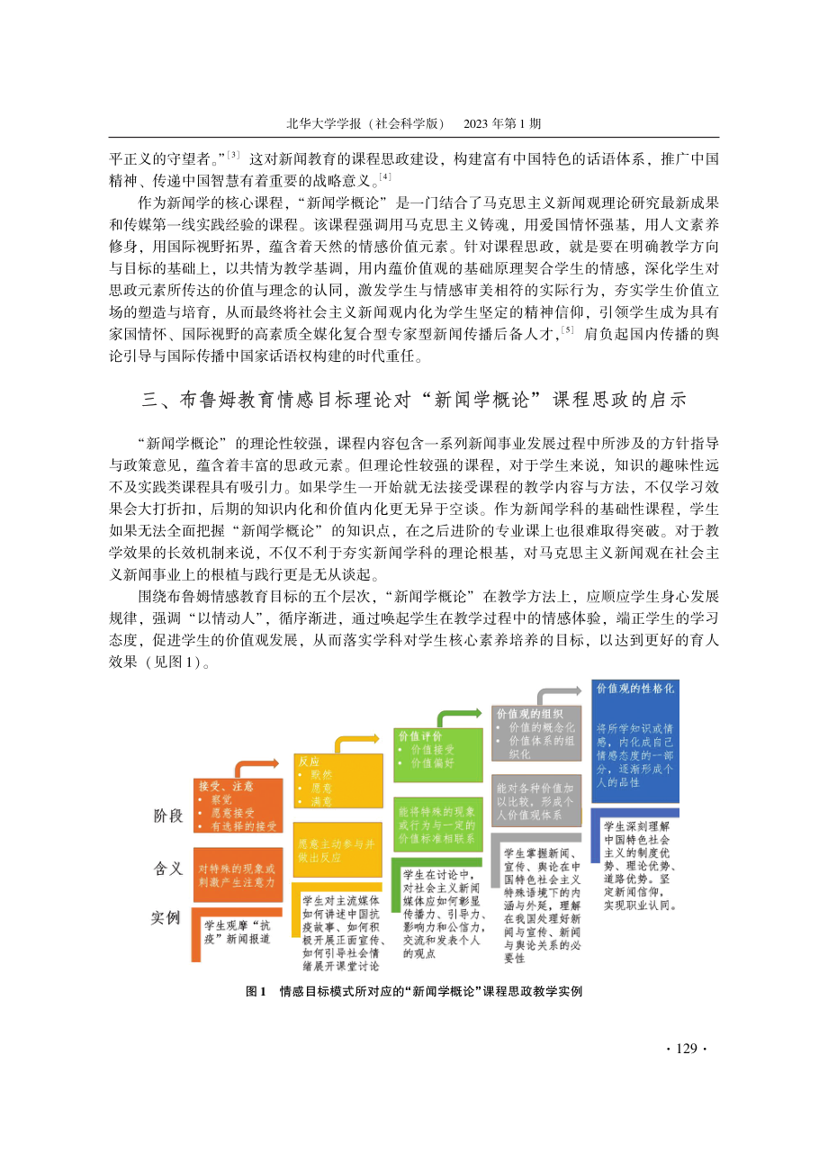 基于布鲁姆教育情感目标的“新闻学概论”课程思政教学探讨.pdf_第3页