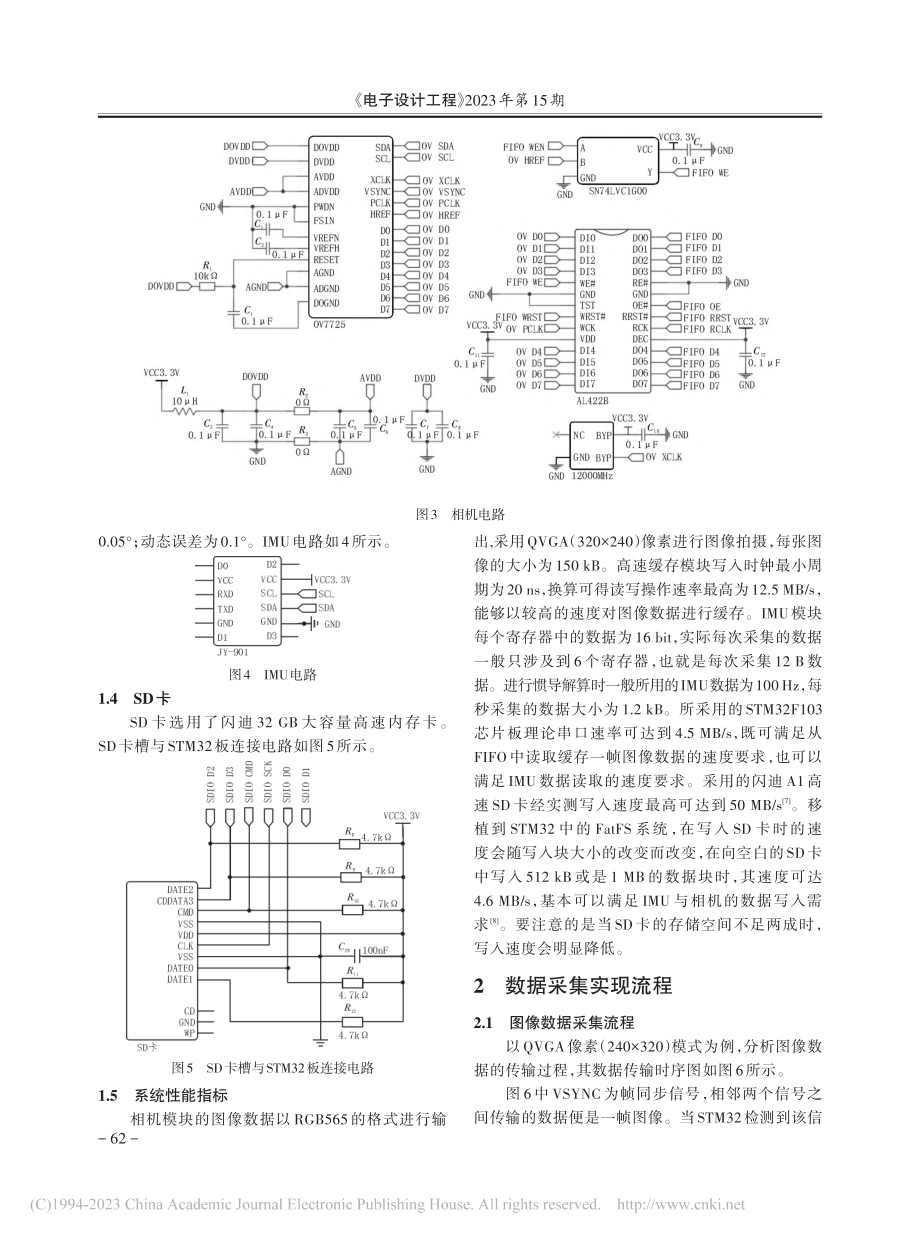 基于STM32的VI-SLAM数据存储系统设计_邓斌.pdf_第3页