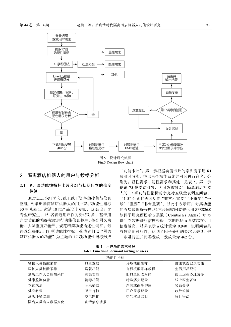 后疫情时代隔离酒店机器人功能设计研究_赵晨.pdf_第3页