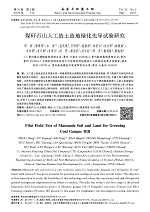 煤矸石山人工造土造地绿化先导试验研究.pdf