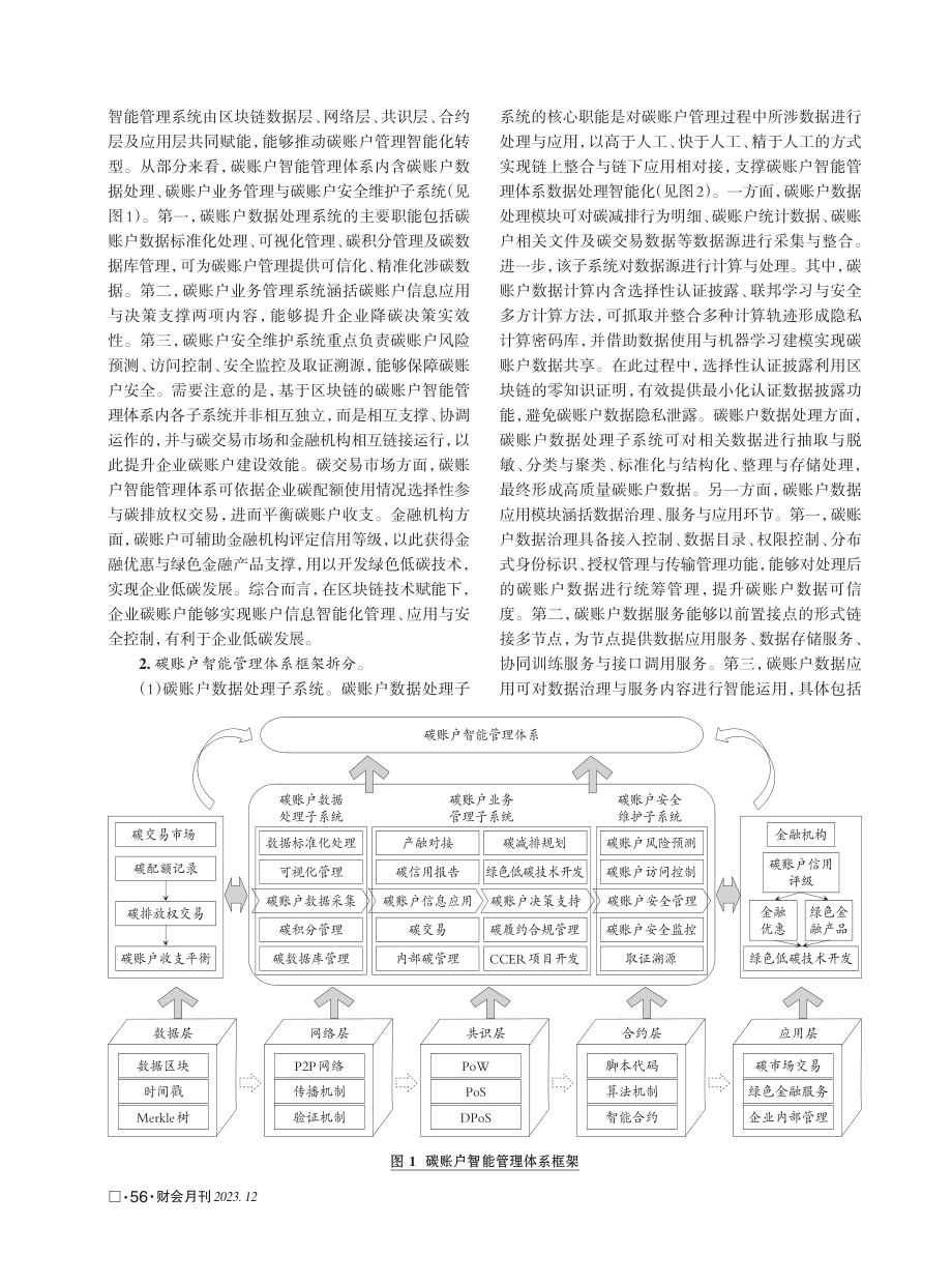 基于区块链的碳账户智能管理体系建设.pdf_第3页