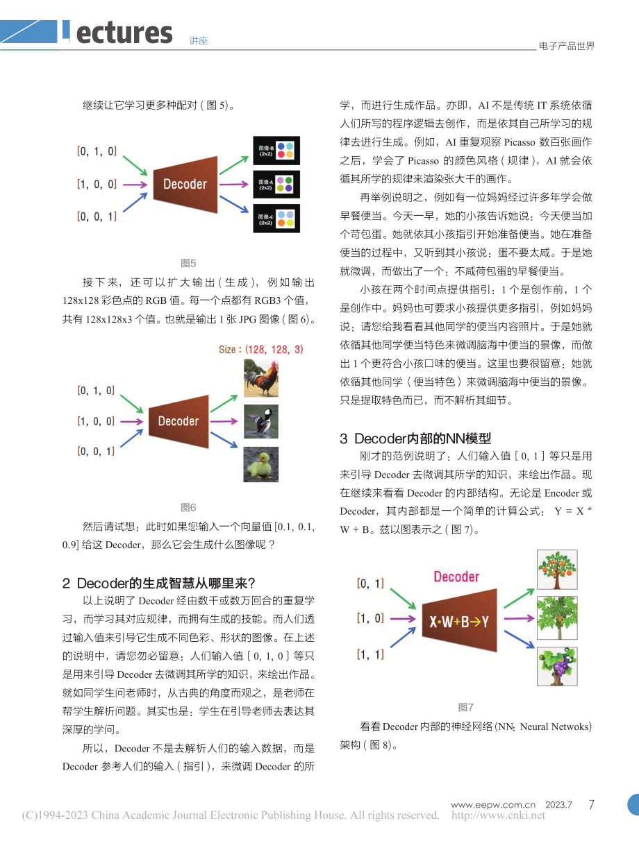 从隐空间领会解码器_高焕堂.pdf_第2页