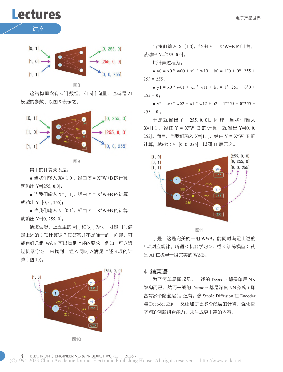 从隐空间领会解码器_高焕堂.pdf_第3页