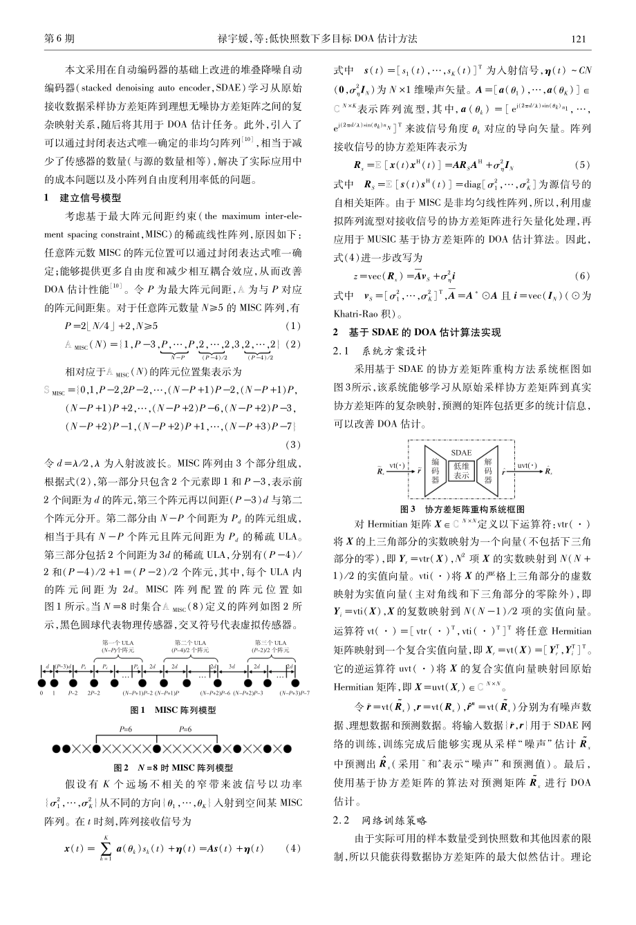 低快照数下多目标DOA估计方法.pdf_第2页