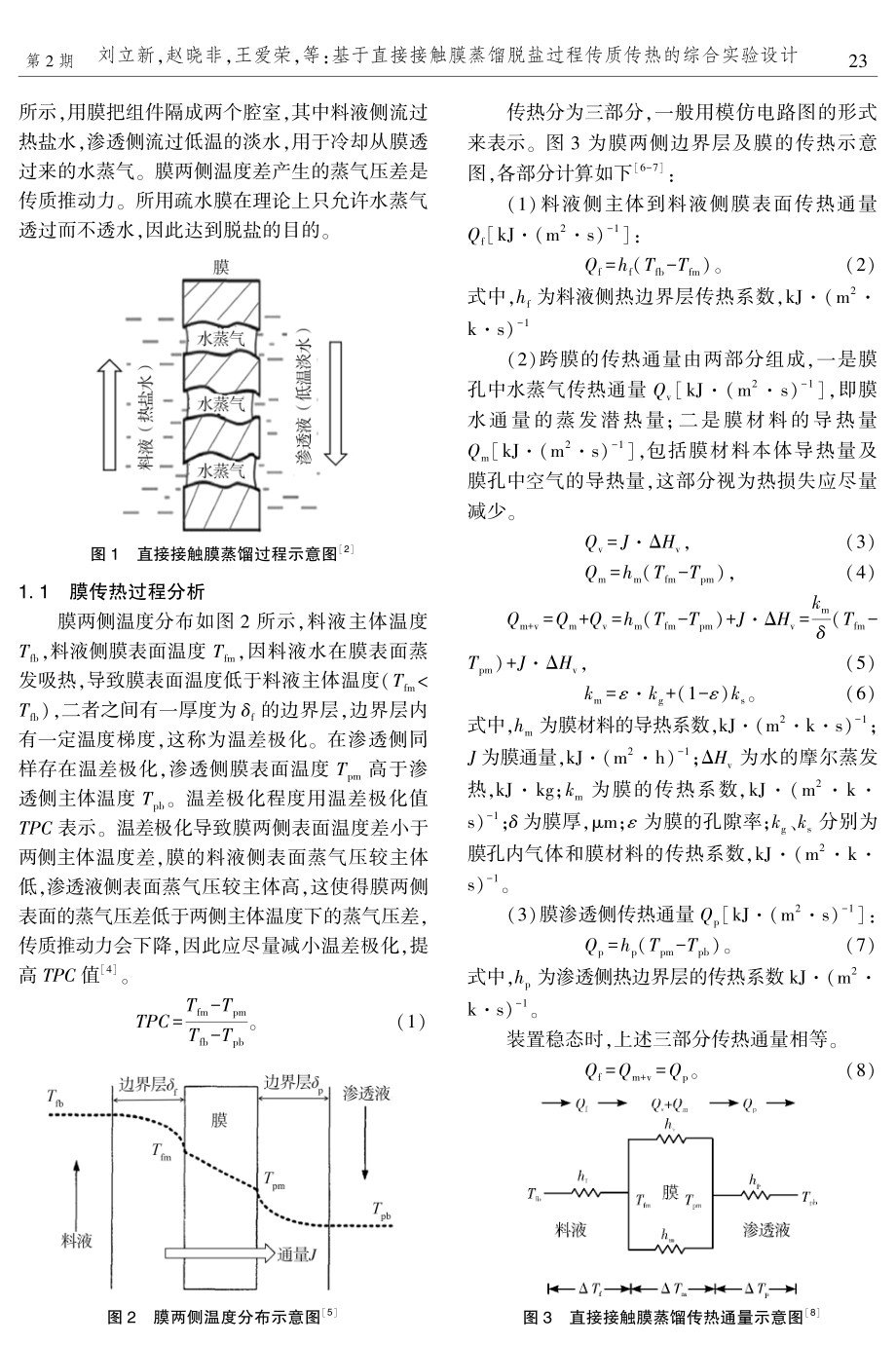 基于直接接触膜蒸馏脱盐过程传质传热的综合实验设计.pdf_第2页