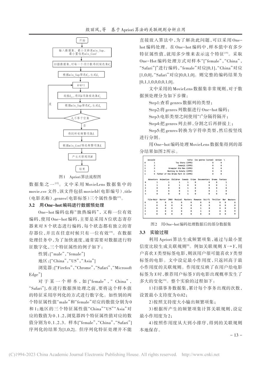 基于Apriori算法的关联规则分析应用_殷丽凤.pdf_第3页