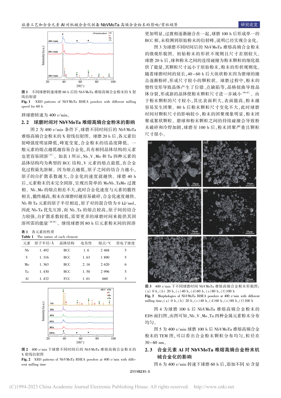 球磨工艺和合金元素Al对机...MoTa高熵合金粉末的影响_常杜娟.pdf_第3页