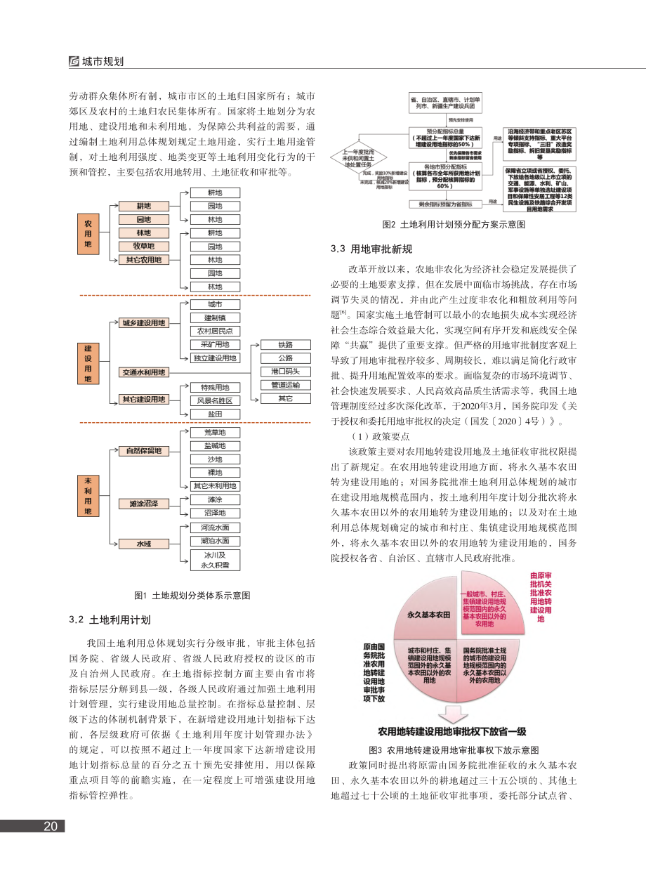 浅析用地审批权限下放对铁路站城融合发展的影响_刘伟.pdf_第2页