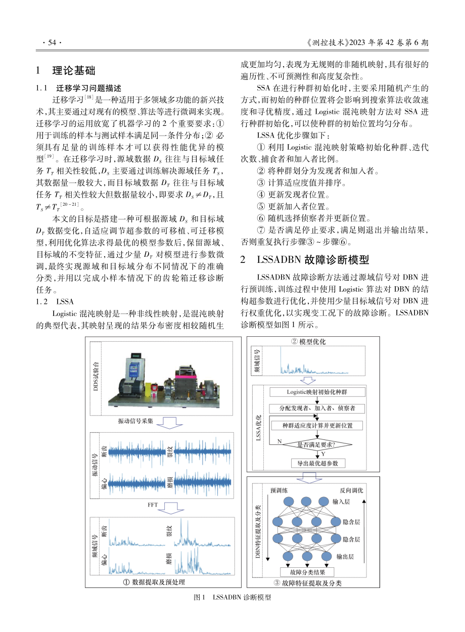 基于迁移学习的小样本齿轮箱故障诊断方法.pdf_第3页