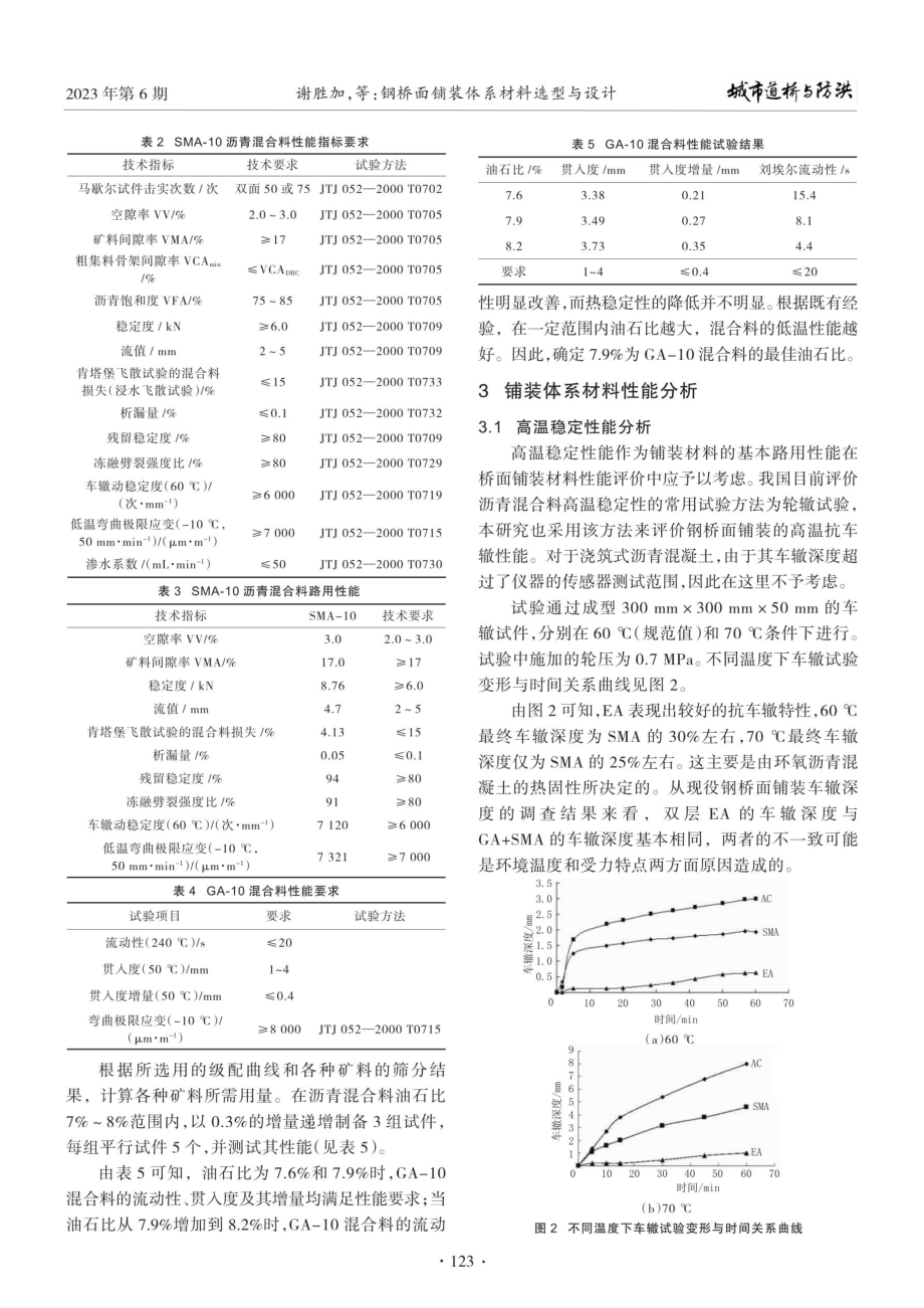 钢桥面铺装体系材料选型与设计.pdf_第3页