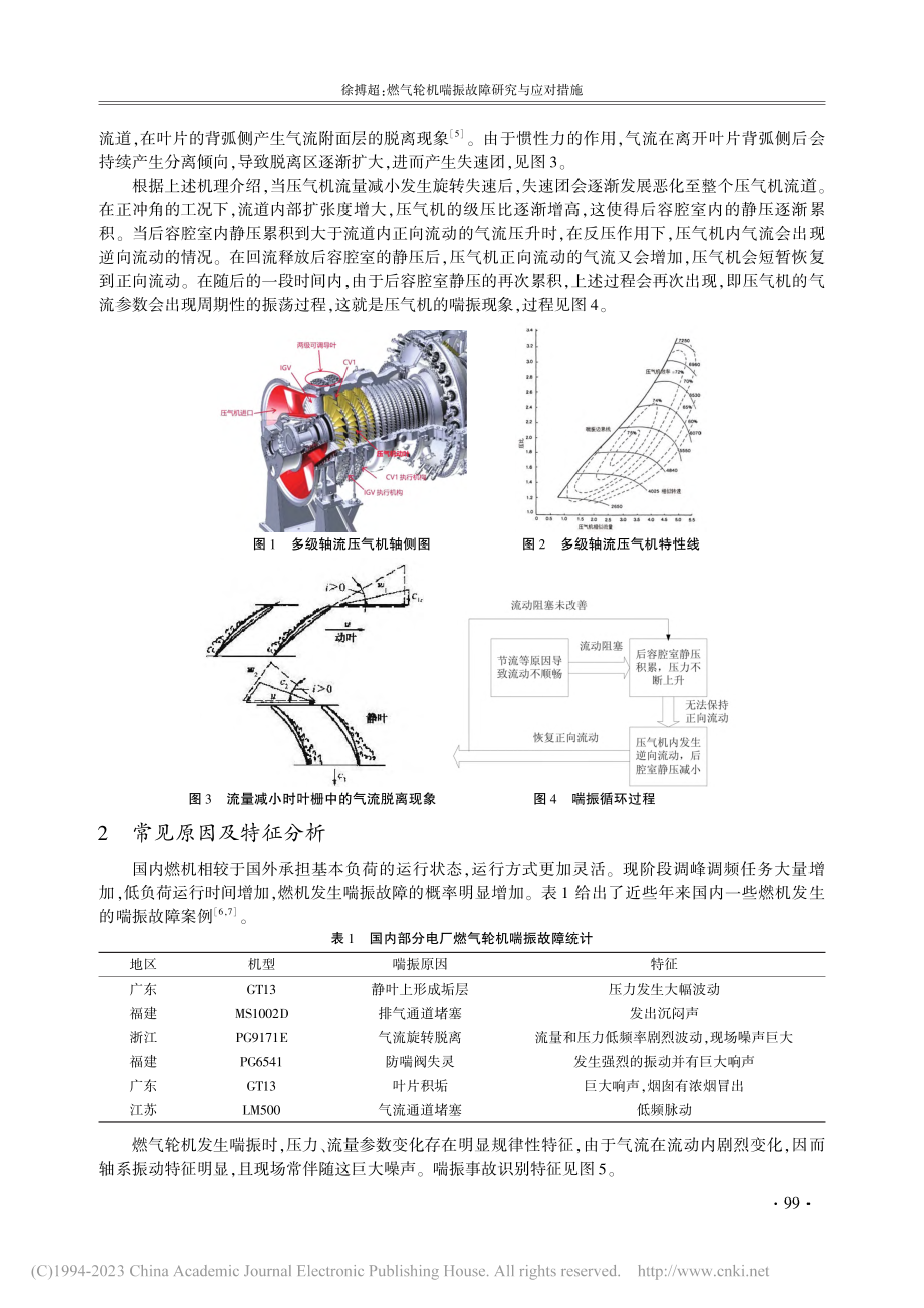 燃气轮机喘振故障研究与应对措施_徐搏超.pdf_第2页