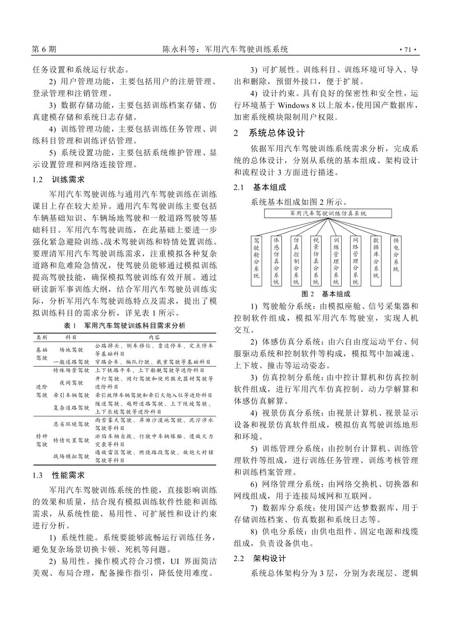 军用汽车驾驶训练系统.pdf_第2页